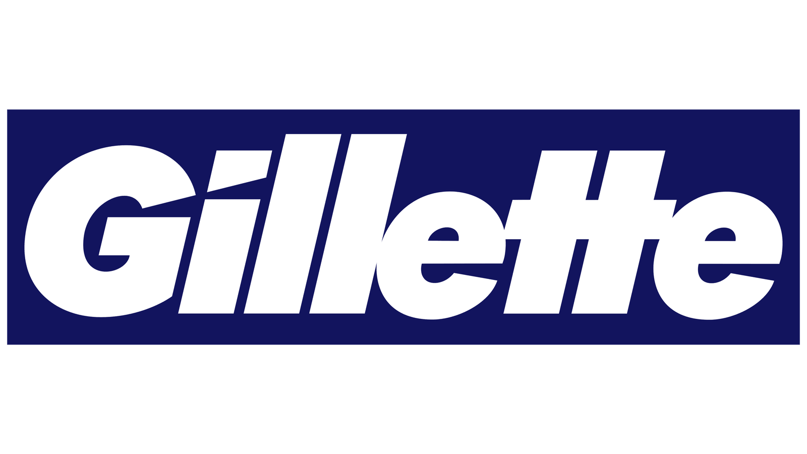 Home جيلت gillette featured image